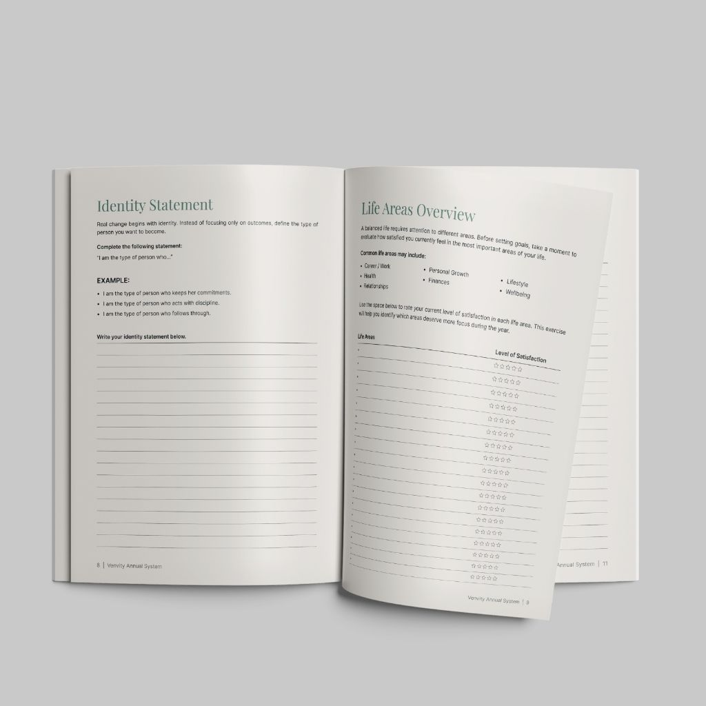 Venvity Annual System — Identity Statement and Life Areas Overview pages