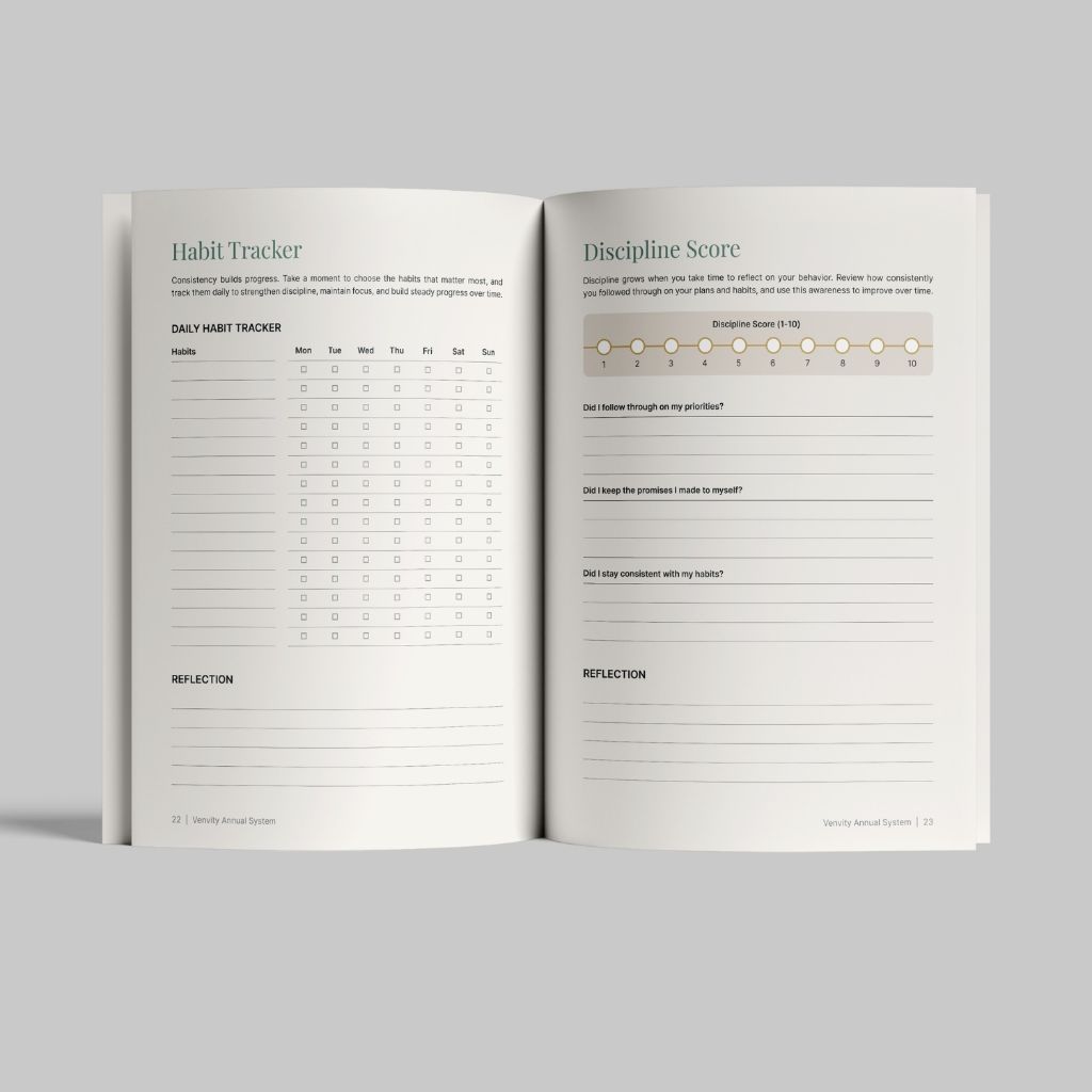 Venvity Annual System — Habit Tracker and Discipline Score pages