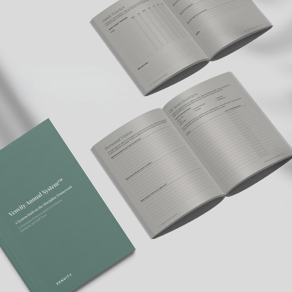 Venvity Annual System — complete system flat lay mockup