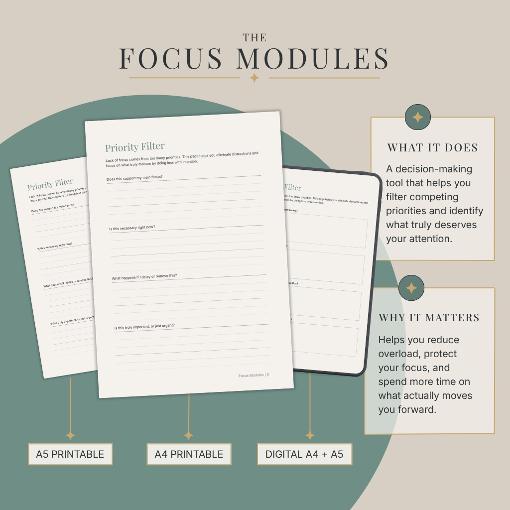 Focus Modules — Priority Filter page, A5 printable, A4 printable, and digital tablet mockup