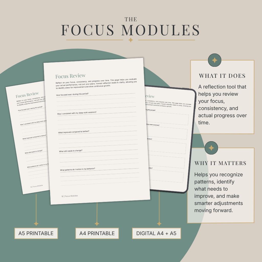 Focus Modules — Focus Review page, A5 printable, A4 printable, and digital tablet mockup