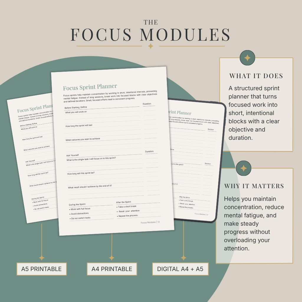 Focus Modules — Focus Sprint Planner page, A5 printable, A4 printable, and digital tablet mockup