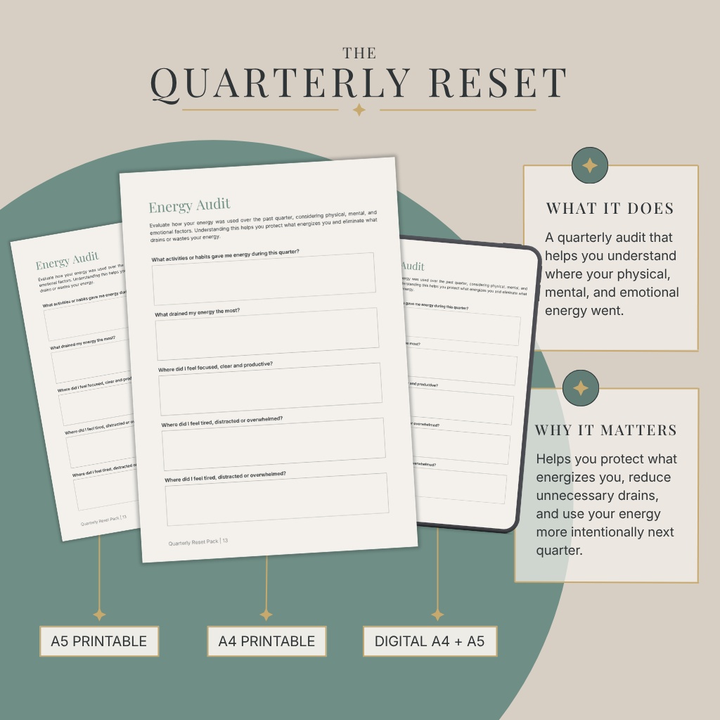 The Quarterly Reset — Energy Audit page, A5 printable, A4 printable, and digital tablet mockup