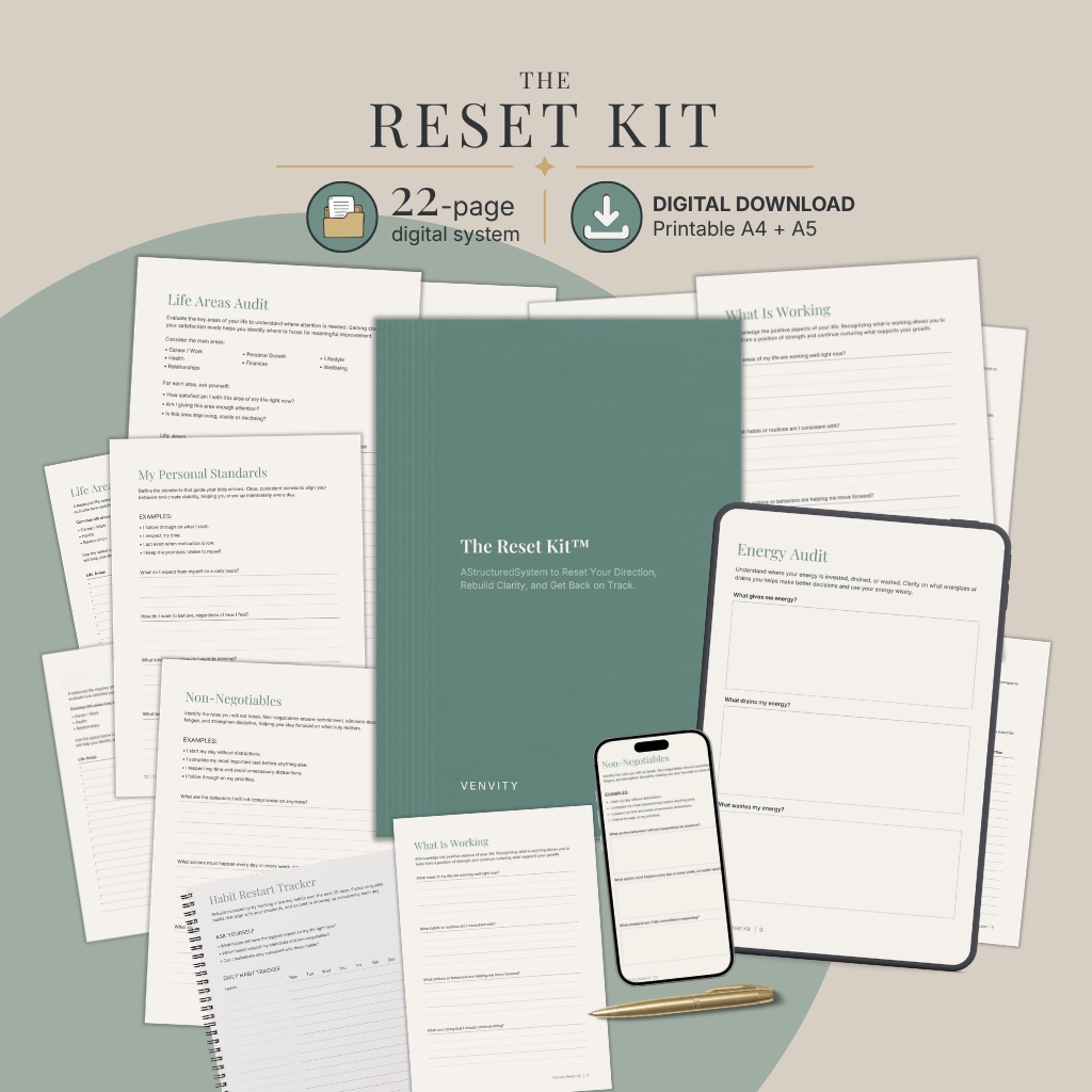 The Reset Kit — 22-page digital system flat lay, cover, tablet, phone, and printed pages