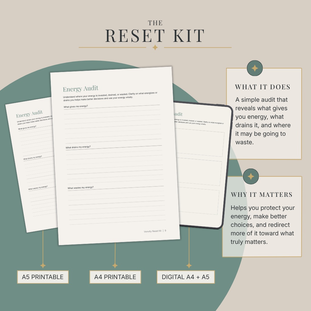 The Reset Kit — Energy Audit page, A5 printable, A4 printable, and digital tablet mockup