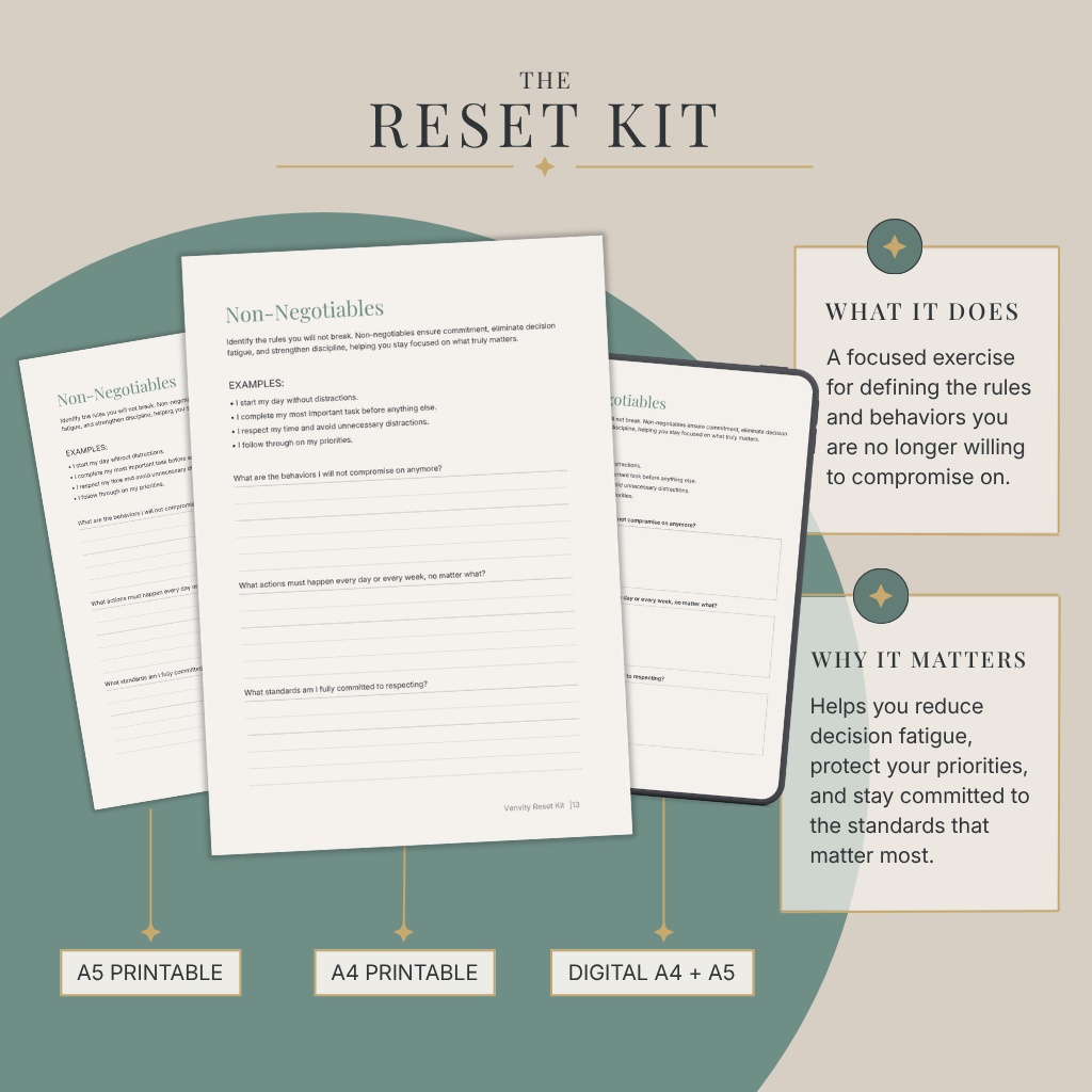 The Reset Kit — Non-Negotiables page, A5 printable, A4 printable, and digital tablet mockup